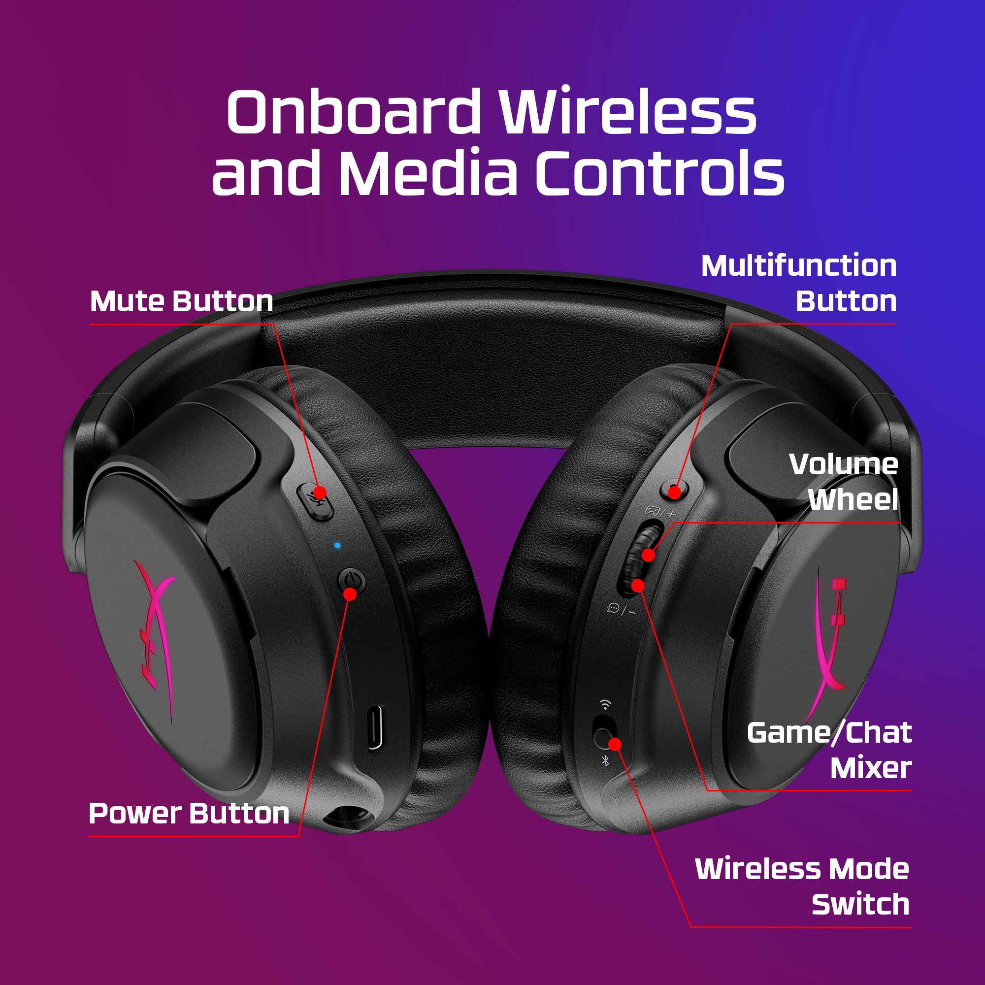 HyperX CloudX Flight 2 – Wireless Gaming Headset - Image 9